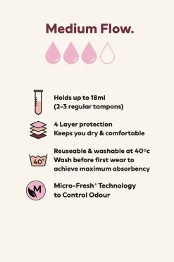 Next Black Medium Flow Essential Period Knickers 9 Next Black Medium Flow Essential Period Knickers -Next shop D50693s5 scaled